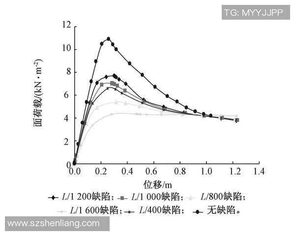 杭州网球队速度表现分析及其对比赛结果的影响研究
