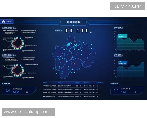 对话黄丽：回顾王者荣耀职业生涯与未来发展展望