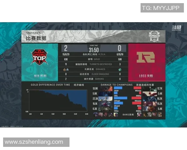 RNG战队新策略解析：如何掌控比赛节奏与局势变化