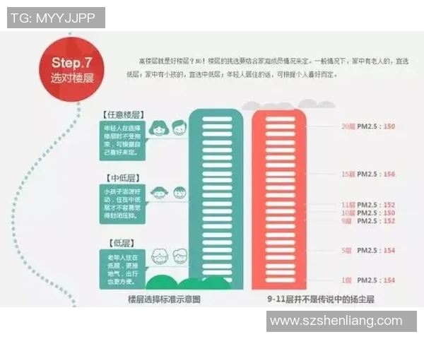 西甲联赛门票购买渠道和流程