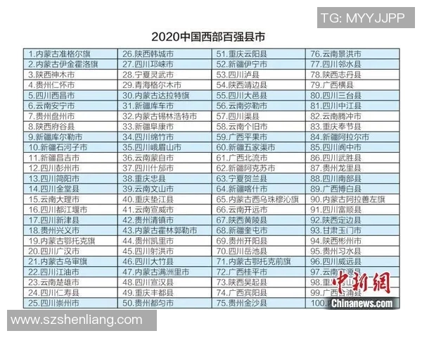 全运会网球积分榜更新西安队以96分稳居首位